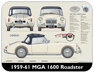 MGA 1600 Roadster (disc wheels) 1959-61 Place Mat, Medium